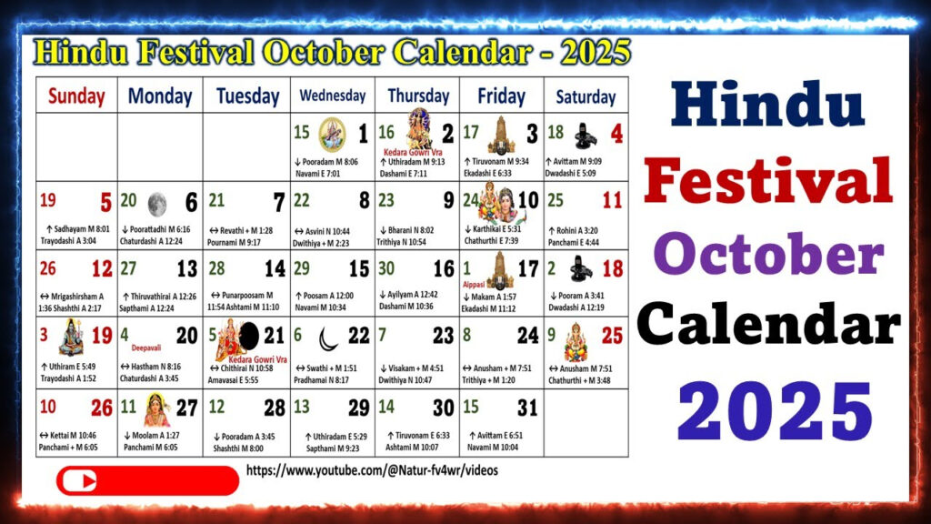 Hindu Festivals October Calendar 2025 octobercalendar2025 YouTube