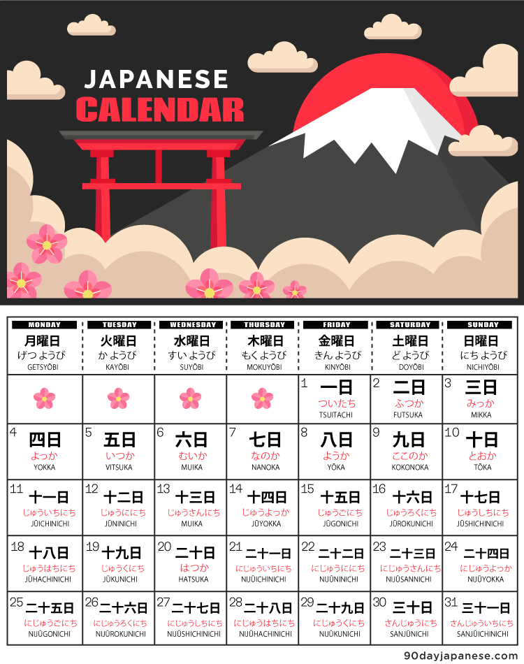 How Does The Japanese Calendar Work Tariq Nathan