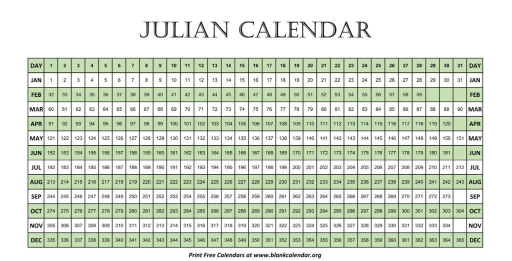 How Does The Julian Calendar Work 2024 Calendar 2024 Vrogue co