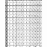 How To Read Julian Calendar 2025 M Antonio Young