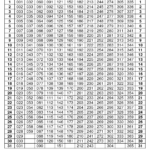 How To Read Julian Calendar 2025 M Antonio Young