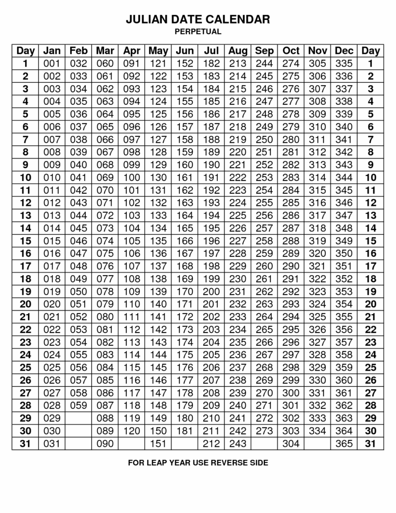 How To Read Julian Calendar 2025 M Antonio Young