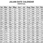Interpreting NJFC Can Codes For quot Best By quot Dates Neil Jones Food Company