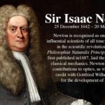 Isaac Newton s Birthday