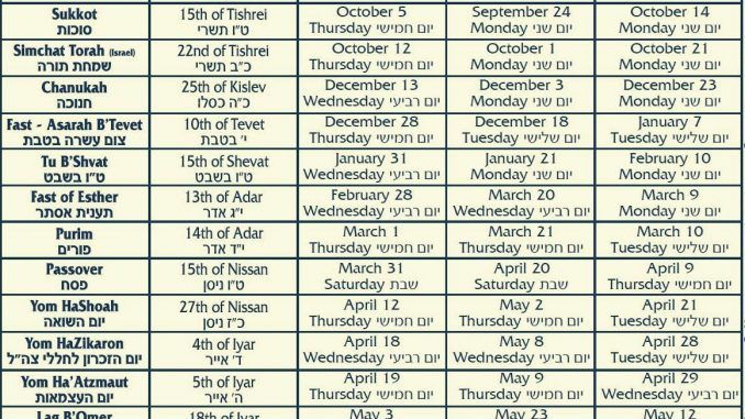 Jewish Holiday Calendar Printable
