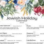 Jewish Holiday October 2025 Samantha Lewis