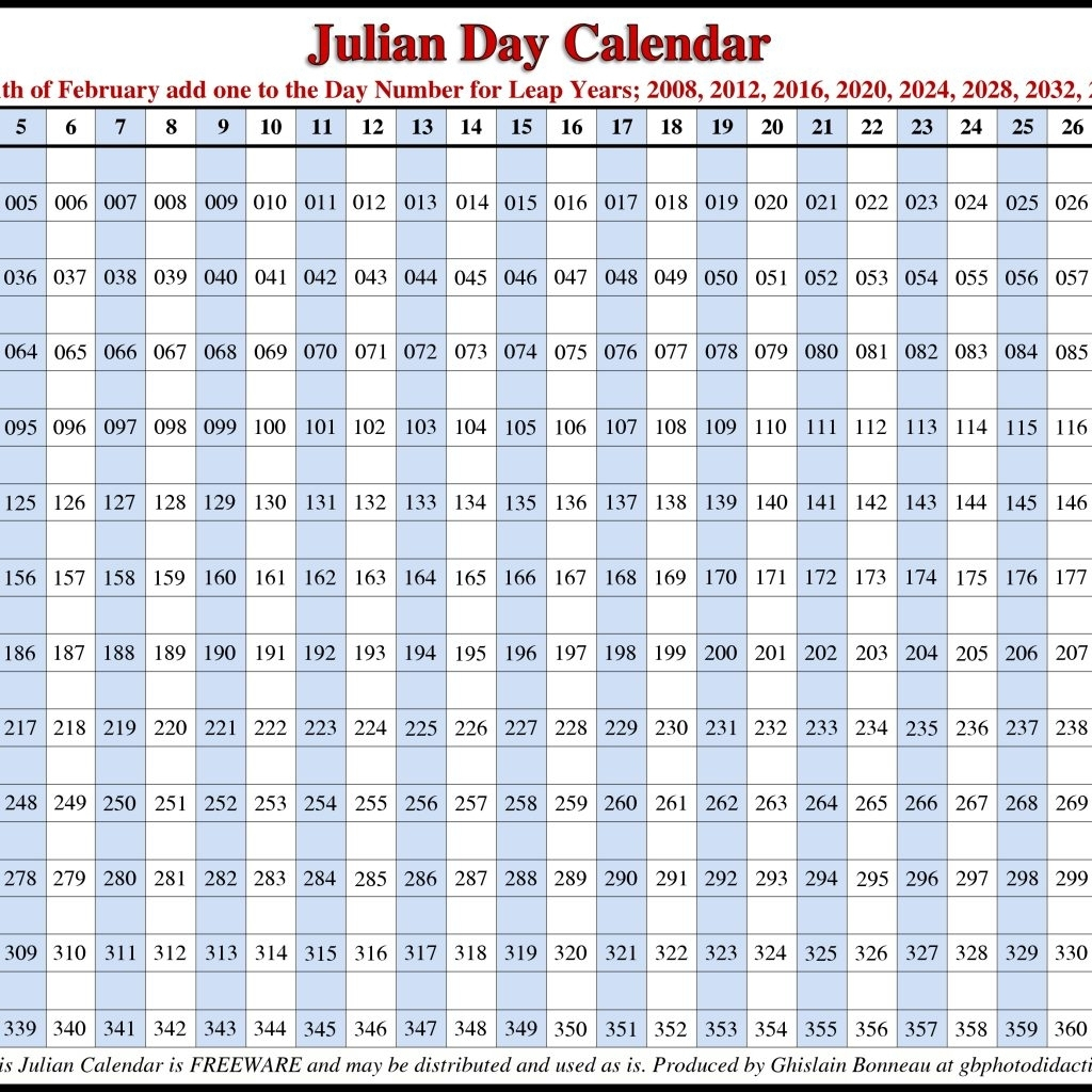 Julian Calendar 2025 Pdf Rachel A Allardyce