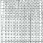 Julian Calendar 2025 Printable Free Download Ines J Dietrich