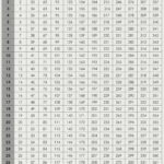 Julian Calendar 2025 With Holidays Pdf Download Tyler Brierly