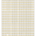 Julian Calendar Blank Calendar