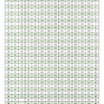 Julian Calendar Blank Calendar