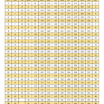 Julian Calendar Blank Calendar