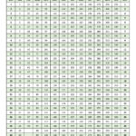 Julian Calendar Blank Calendar