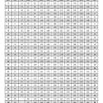 Julian Calendar Blank Calendar