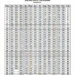 Julian Calendar Christmas 2024 Janean Gilbertine