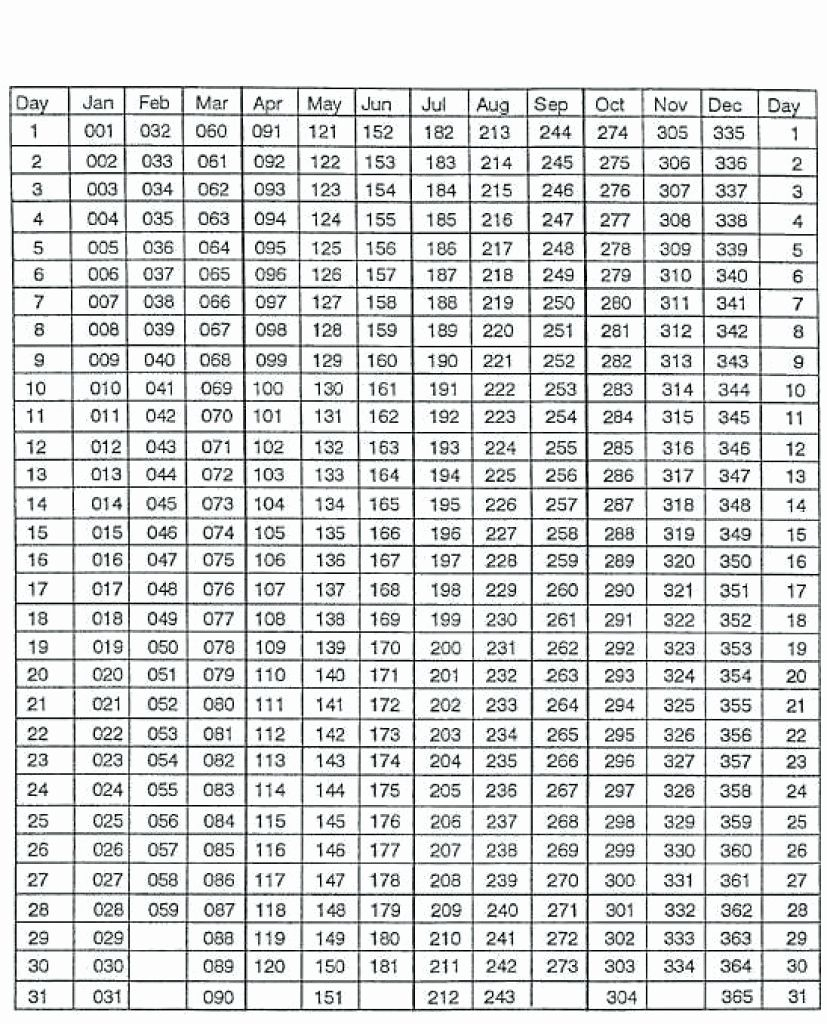 Julian Calendar Christmas 2024 Janean Gilbertine