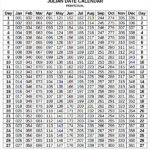 Julian Calendar Christmas 2024 Morna Tiertza