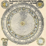 Julian Calendar EARLY CHURCH HISTORY