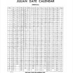 Julian Calendar Printable Pdf