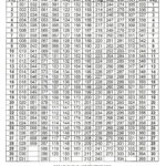 Julian Date Calendar 2025 Leap Year Debi Mollie