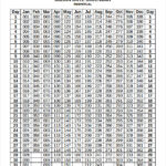 Julian Date Calendar 2025 Pdf Printable Pdf Tahlia Pettigrew