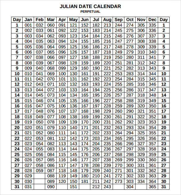Julian Date Calendar 2025 Pdf Printable Pdf Tahlia Pettigrew