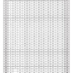 Julian Date Calendar 2025 Today Sarah Newcomb T