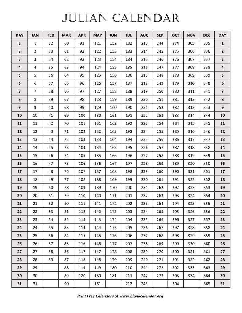 Julian Date Calendar 2025 Today Sarah Newcomb T