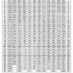 Julian Date Calendar Download Calendar Template For Free PDF Or Word