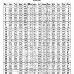 Julian Date Calendar Printable