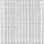 Julian Date Code Calendar 2025 Olympics Karon Iormina