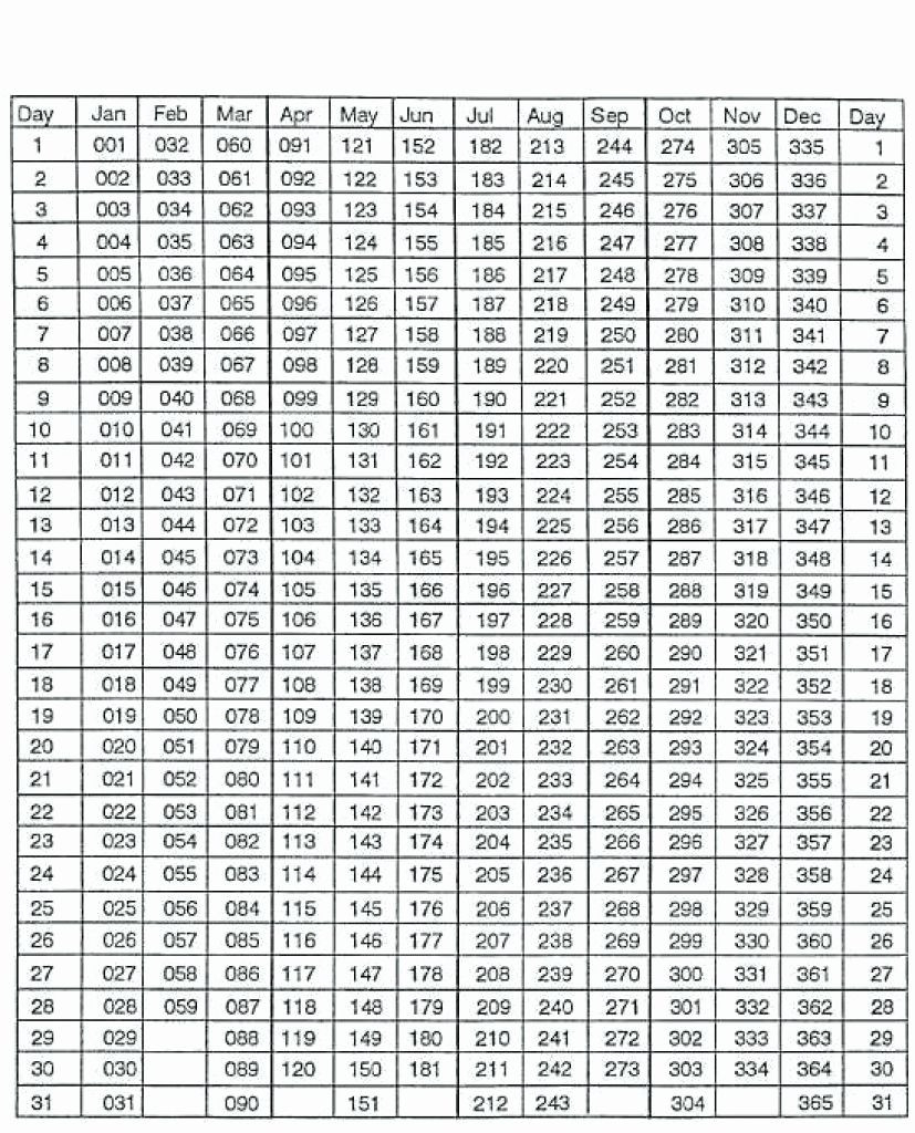 Julian Date Code Calendar 2025 Olympics Karon Iormina