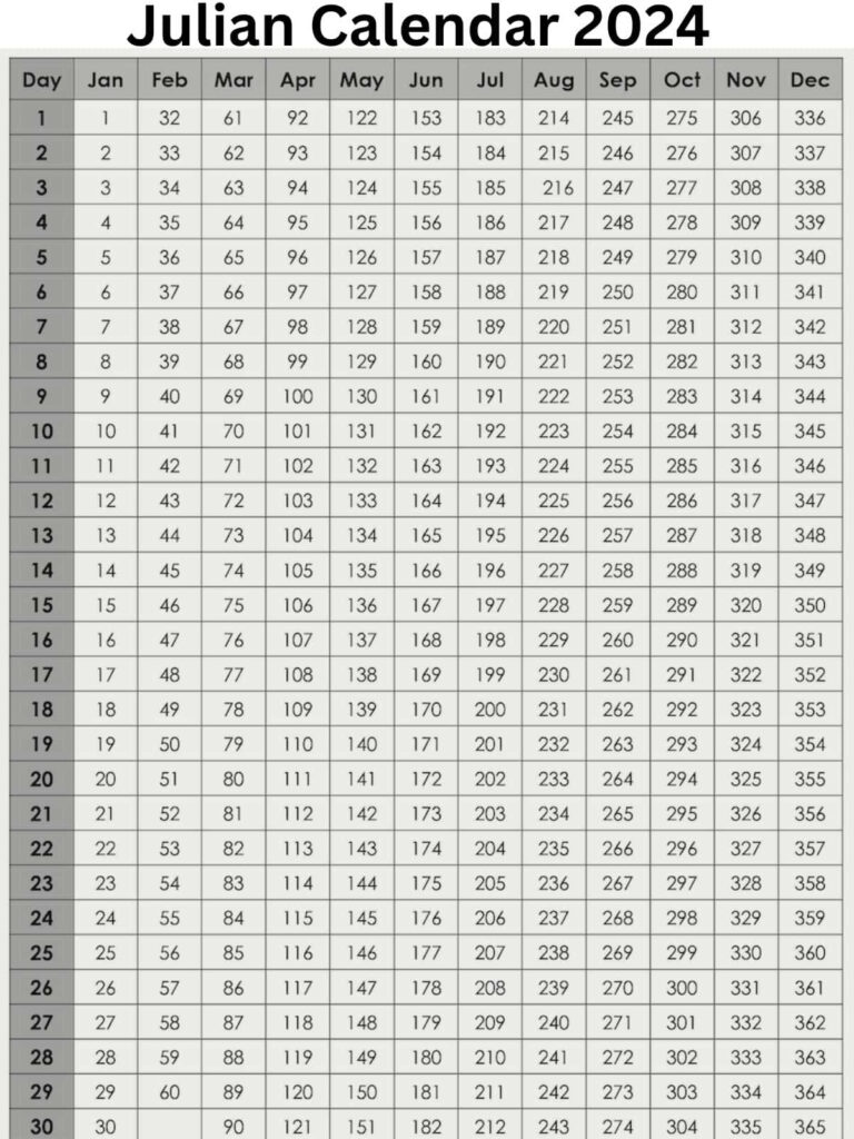Julian Date Code Calendar 2025 Uk Jayden Z Henry