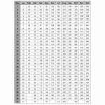 Julian Date Leap Year Calndar Printable Calendar Temp Vrogue co