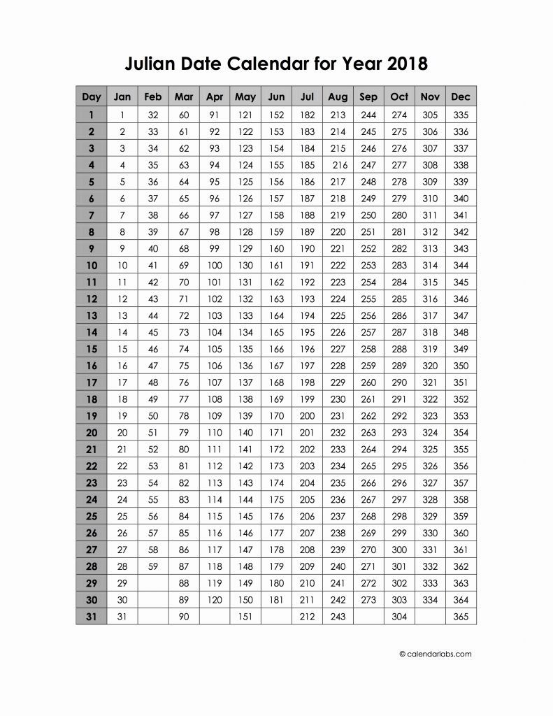 Julian Date Leap Year Calndar Printable Calendar Temp Vrogue co