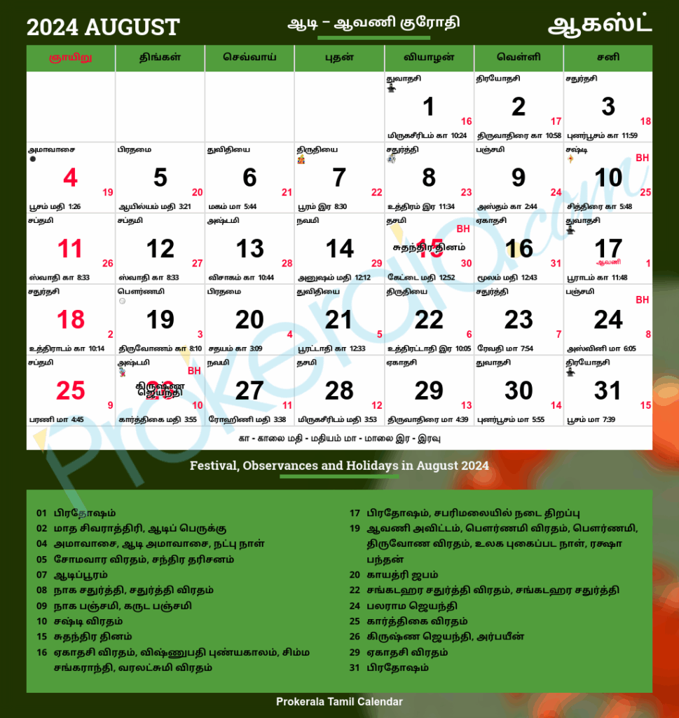 July 2025 Tamil Calendar With Nakshatram Georgia Z Bogle