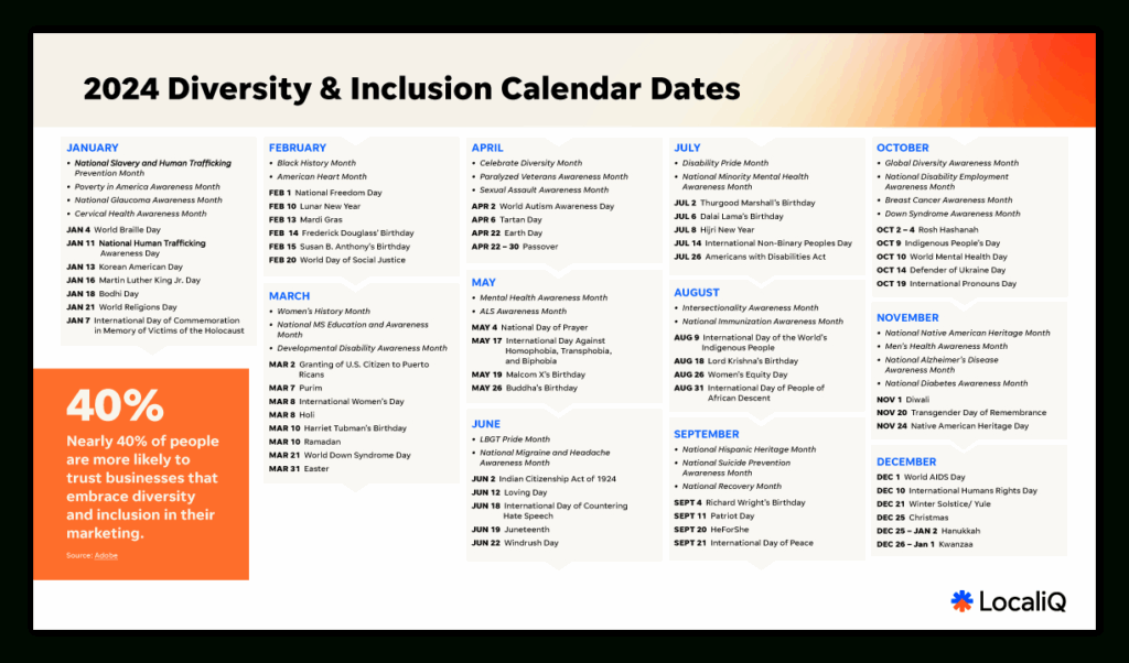 July Diversity And Inclusion Calendar 2024 Printable Calendar
