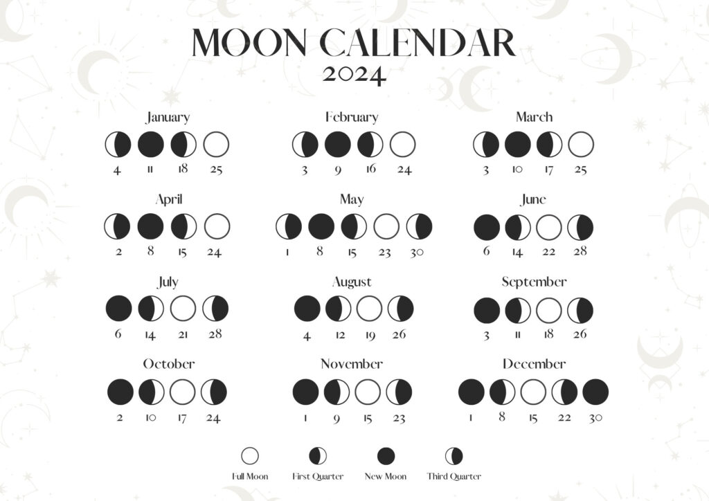 July Full Moon 2024 Calendar Printable Kania Marissa