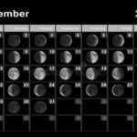 Lunar Calendar Dec 2025 Carey Lewis