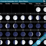 Lunar Calendar September 2221 Moon Phases