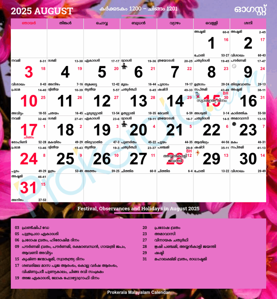 Malayalam Calendar August 2025 Shannon B Payne