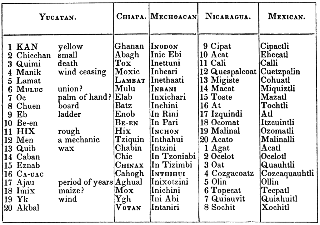 Mexican Calendar Names 2024 October 2024 Calendar