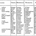 Mexican Calendar Names 2024 October 2024 Calendar