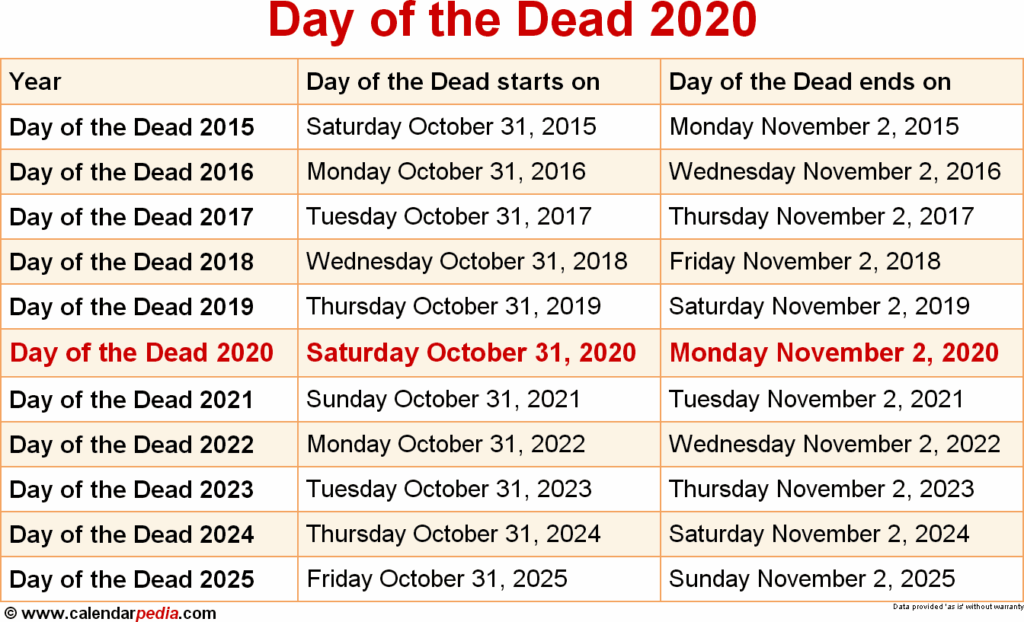 Mexican Calendar With Saints Names