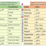 Months Days Seasons Weather And Time In Arabic Language