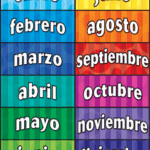 Months Of The Year Spanish Chart TCR7693 Teacher Created Resources