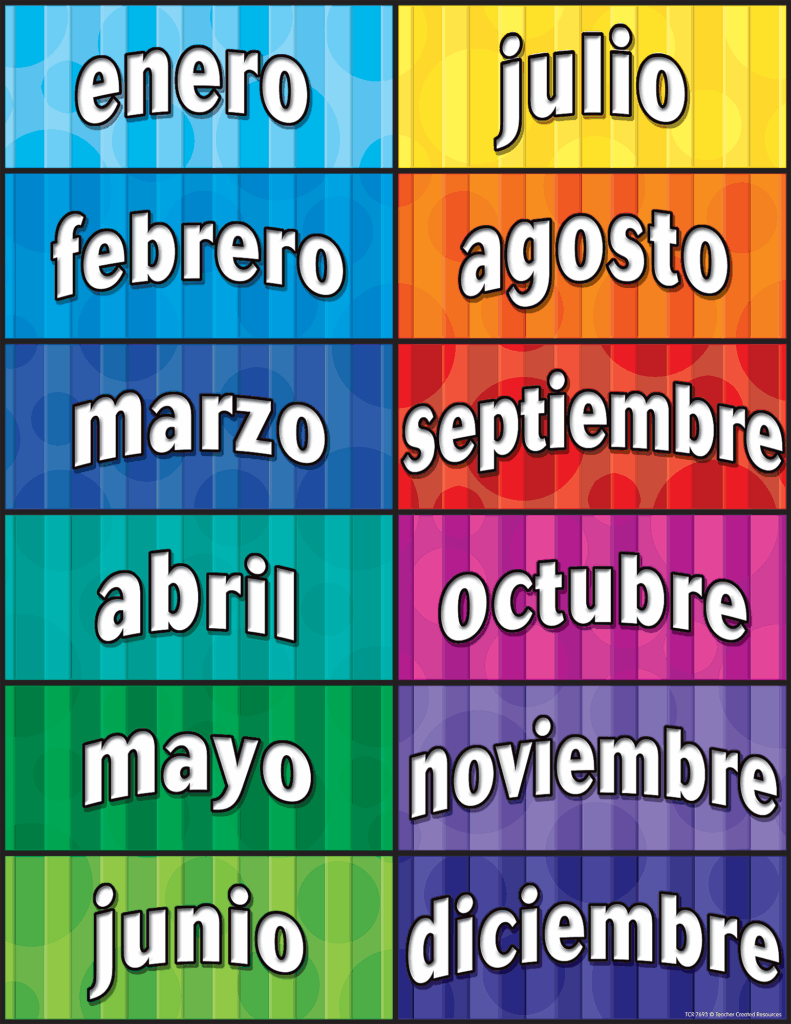 Months Of The Year Spanish Chart TCR7693 Teacher Created Resources