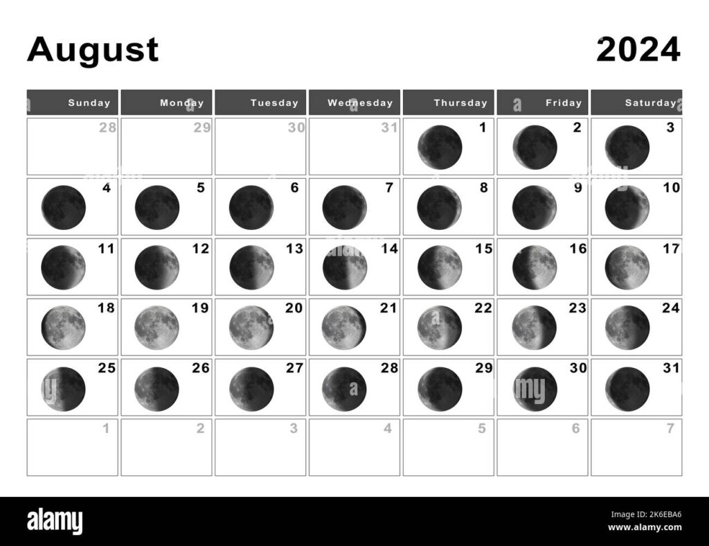 Moon Calendar For August 2025 D Rosa Cuthbert