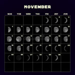 Moon Calendar For November 2025 Ben Z Oberg