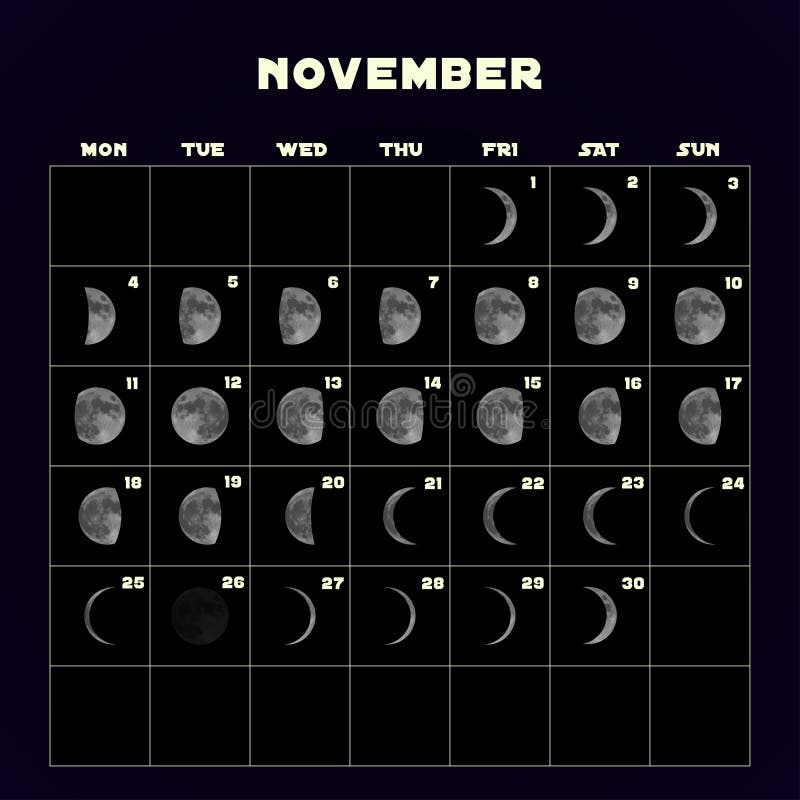 Moon Calendar For November 2025 Ben Z Oberg
